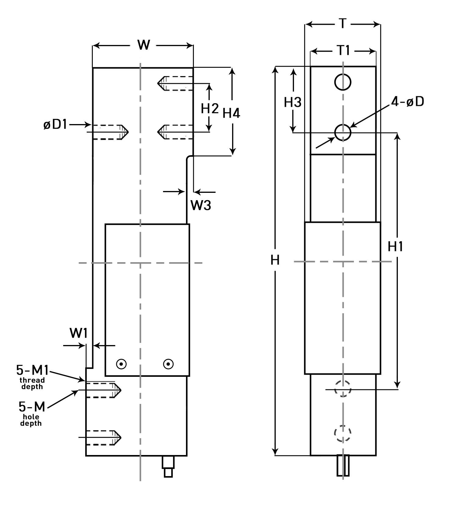 gcb3-ss diagram